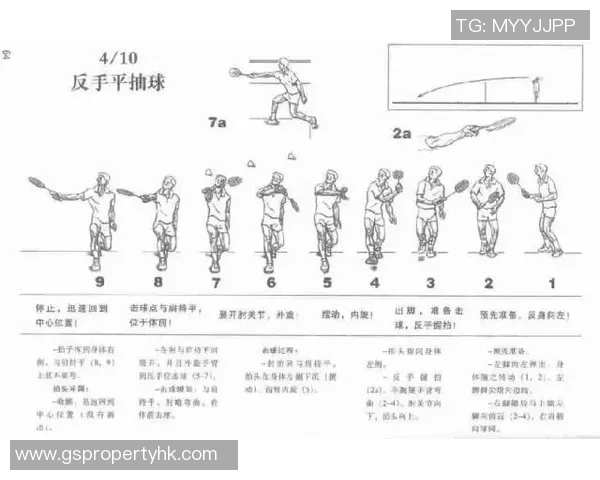 科学羽毛球技术训练方法的全面解析与实用技巧分享